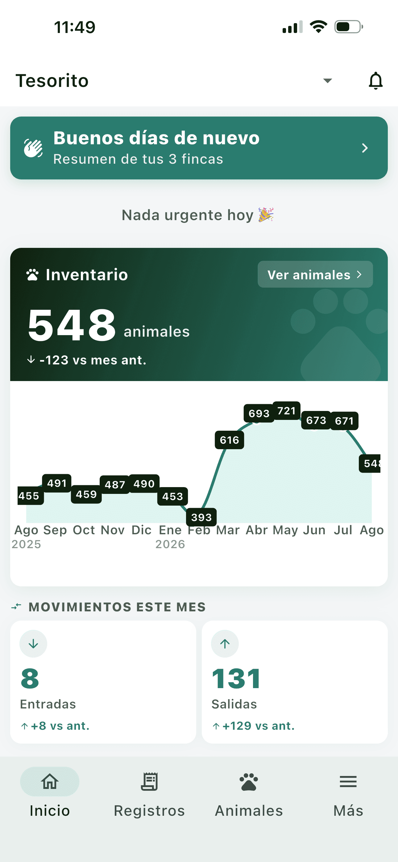 App Identigan — pantalla principal con inventario ganadero y estadísticas